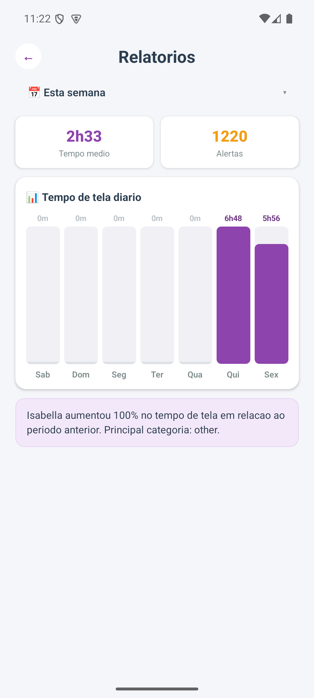 Tempo de Tela